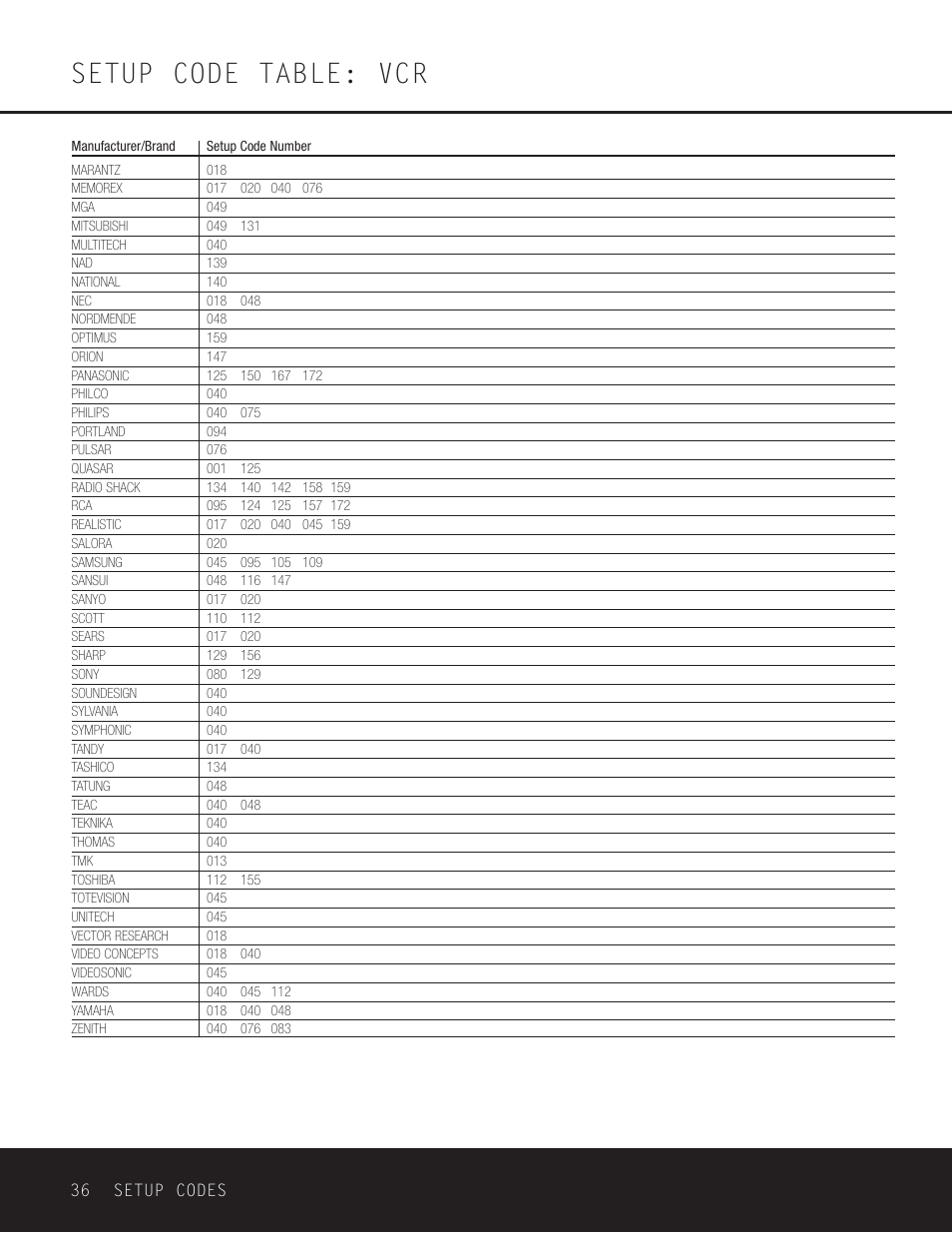 Setup code table: vcr | Harman-Kardon AVR 125 User Manual | Page 36 / 49