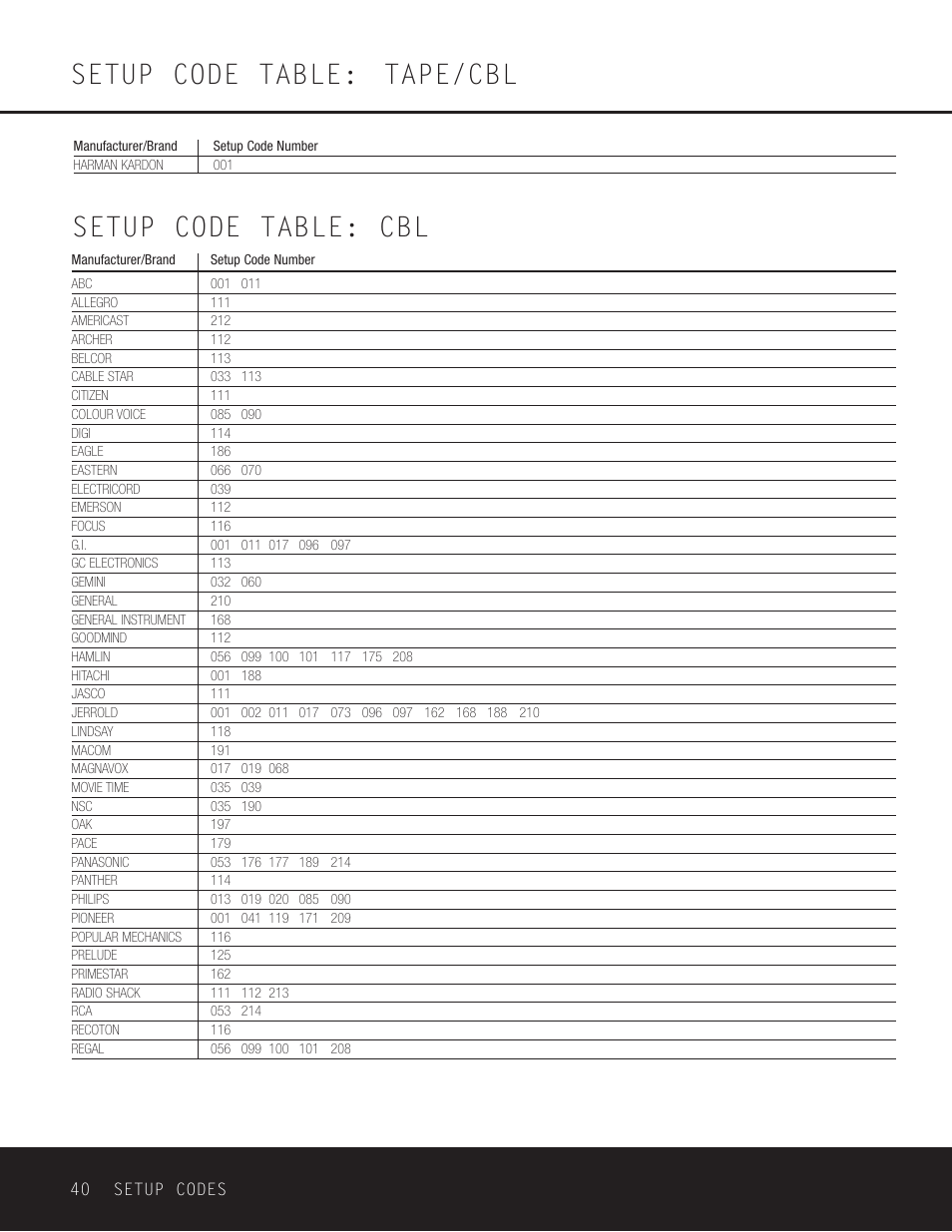 Setup code table: tape/cbl, Setup code table: cbl | Harman-Kardon AVR 125 User Manual | Page 40 / 49