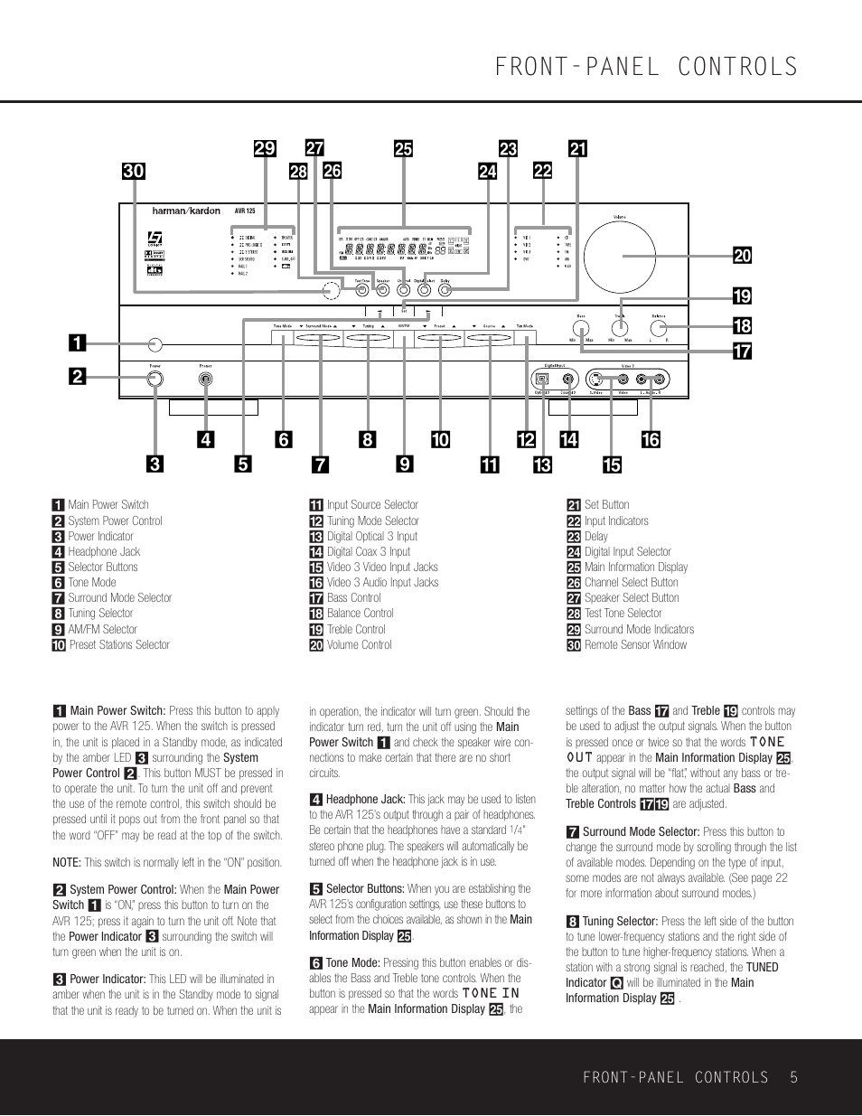 Front panel, Front-panel controls | Harman-Kardon AVR 125 User Manual | Page 5 / 49