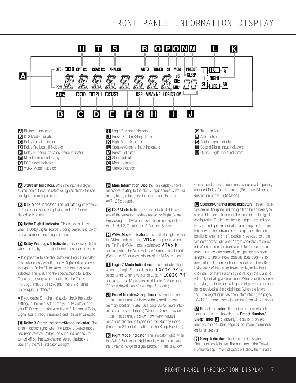 Display, Front-panel information display | Harman-Kardon AVR 125 User Manual | Page 7 / 49