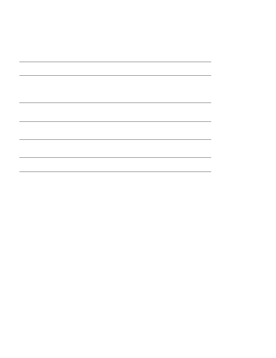 Troubleshooting guide | Harman-Kardon FL8550 User Manual | Page 18 / 20