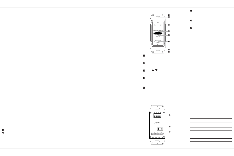 Harman-Kardon Stereo Amplifier User Manual | 2 pages