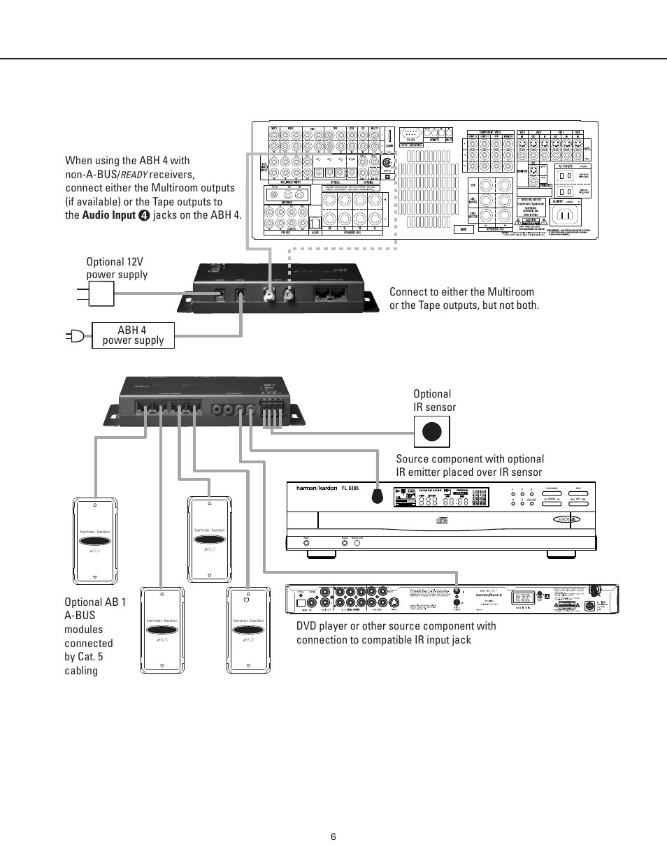 Ready | Harman-Kardon ABH 4 User Manual | Page 7 / 9