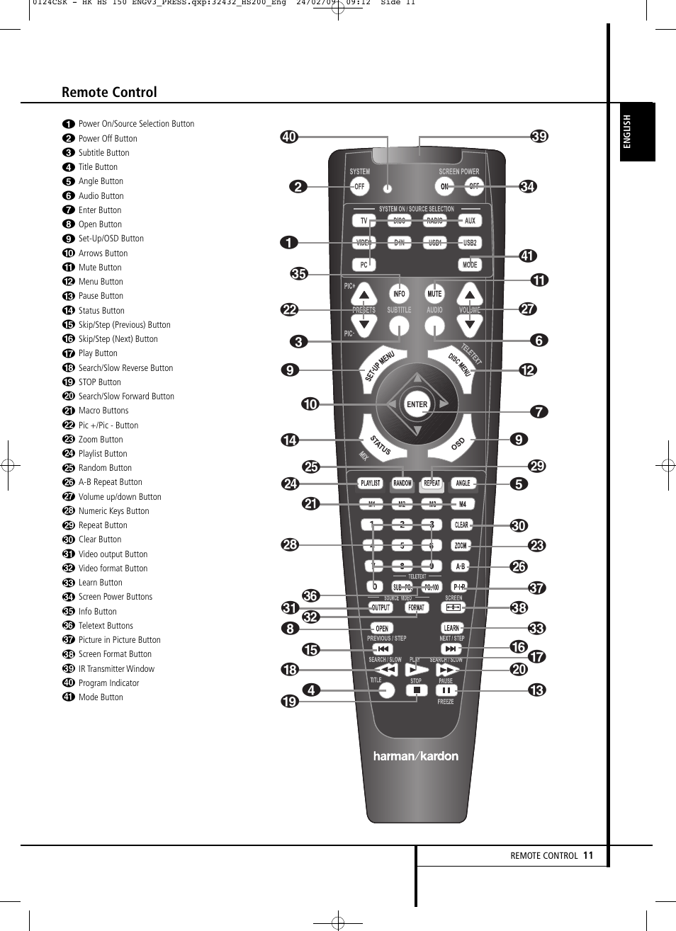 Remote control | Harman-Kardon HS 150 User Manual | Page 11 / 32