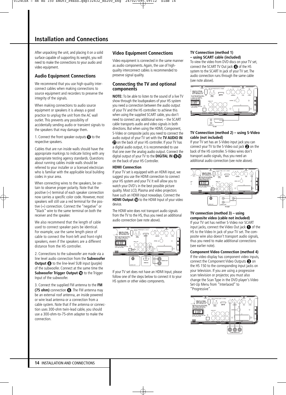 Installation and connections, Audio equipment connections, Video equipment connections | Connecting the tv and optional components | Harman-Kardon HS 150 User Manual | Page 14 / 32