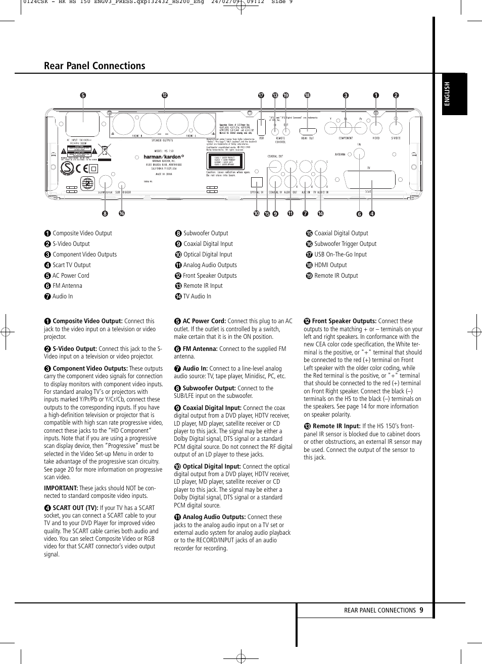 Rear panel connections | Harman-Kardon HS 150 User Manual | Page 9 / 32