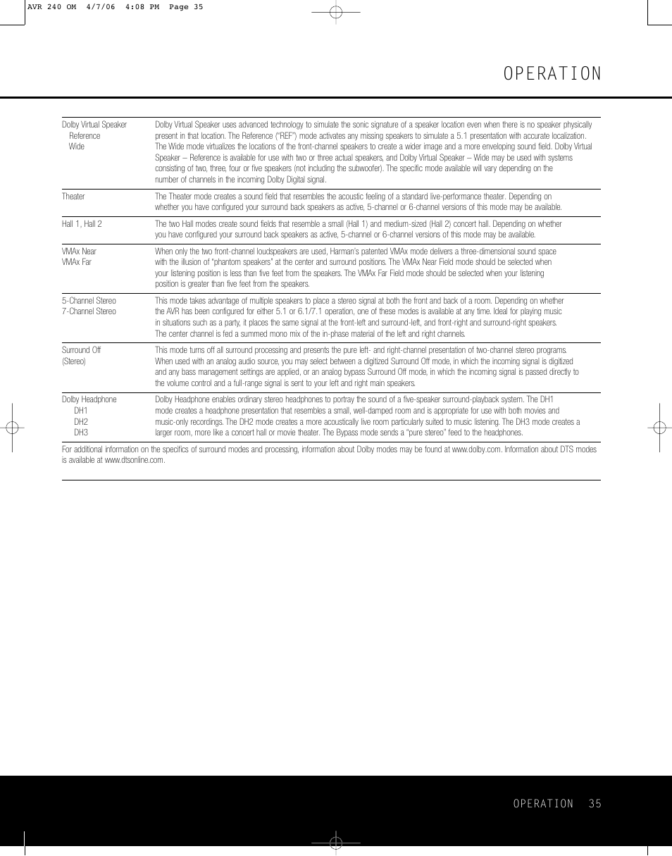 Operation | Harman-Kardon AVR 240 User Manual | Page 35 / 64