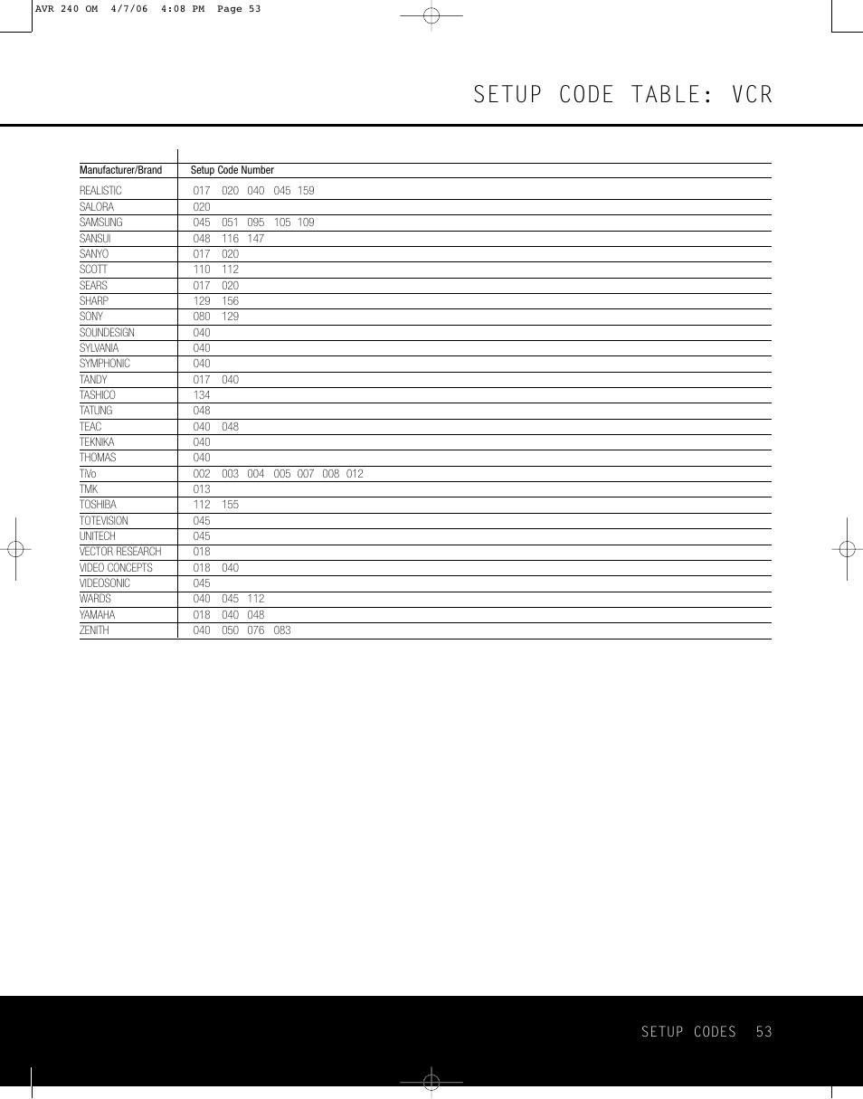 Setup code table: vcr | Harman-Kardon AVR 240 User Manual | Page 53 / 64