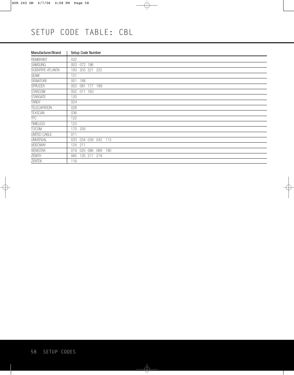 Setup code table: cbl | Harman-Kardon AVR 240 User Manual | Page 58 / 64