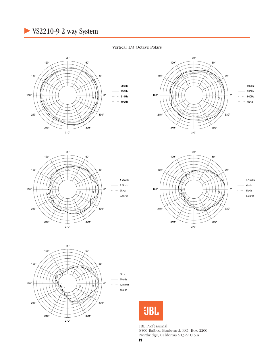 Harman-Kardon Two-Way Loudspeaker System Utilizing Horn-Loaded Midrange VS2210-9 User Manual | Page 4 / 4