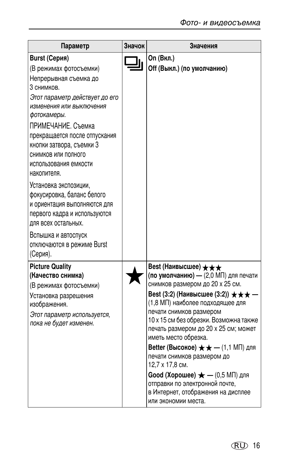 Kodak CX7220 User Manual | Page 23 / 72