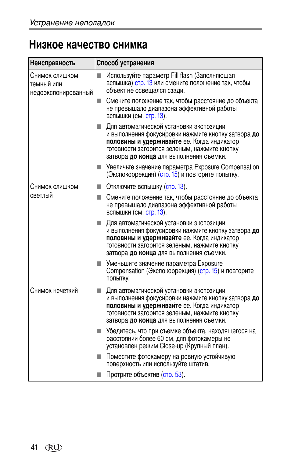 Низкое качество снимка | Kodak CX7220 User Manual | Page 48 / 72