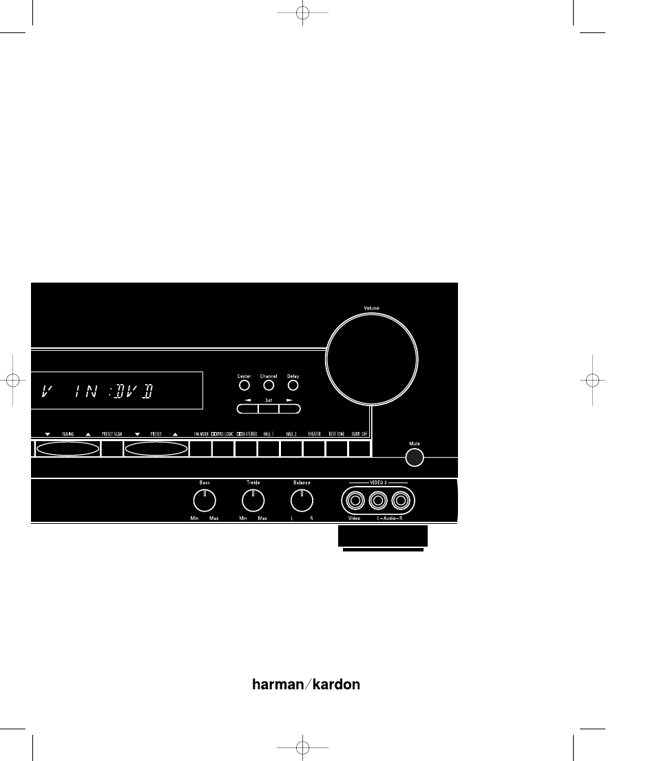 Harman-Kardon AVR5 User Manual | 40 pages