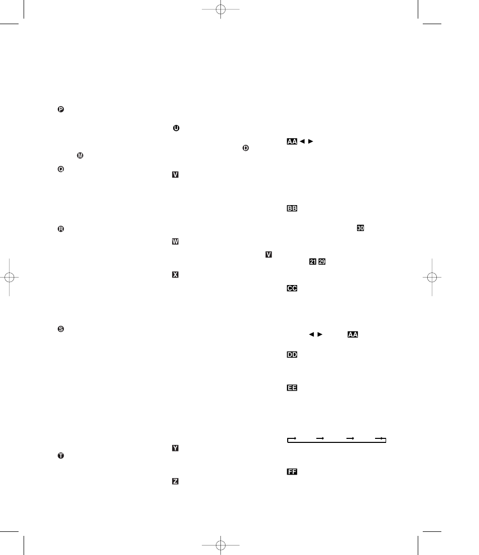 Remote control functions | Harman-Kardon AVR5 User Manual | Page 13 / 40