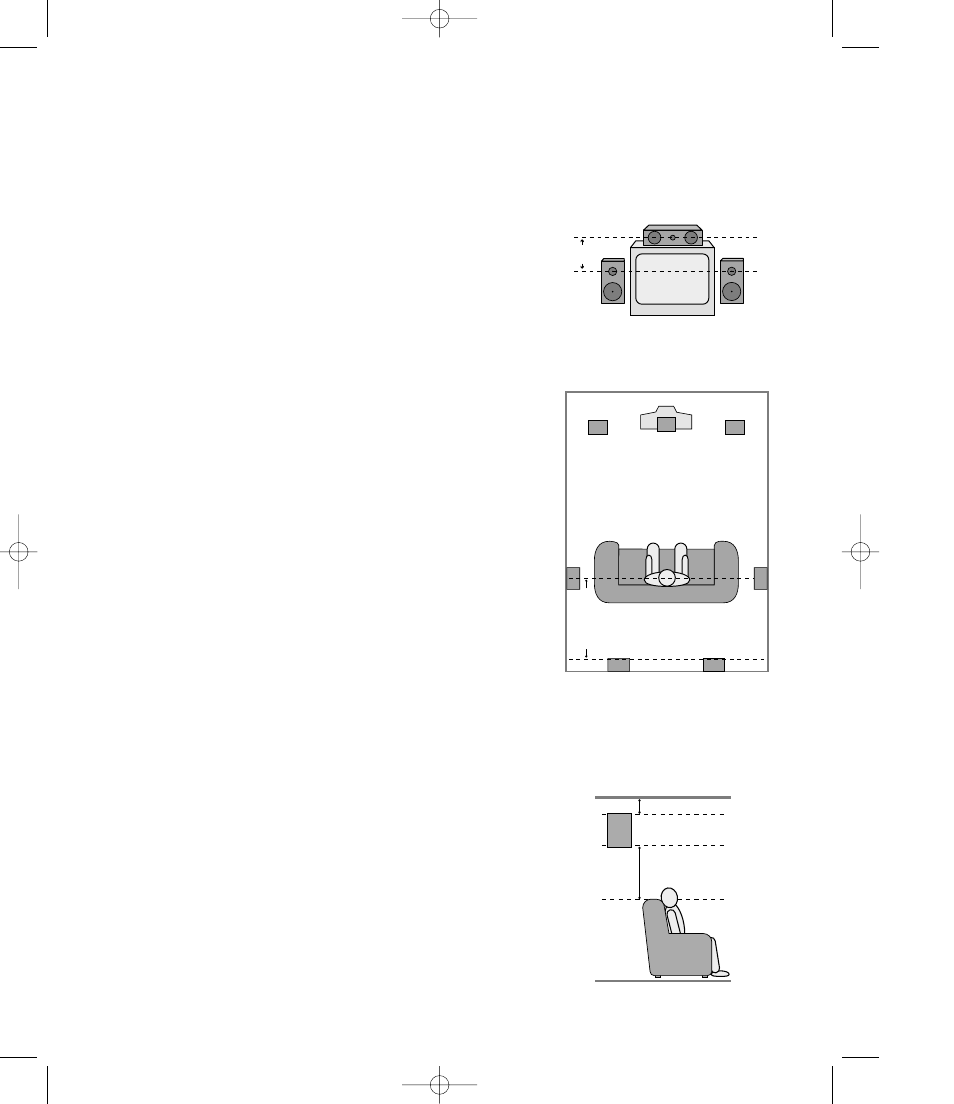 System configuration | Harman-Kardon AVR5 User Manual | Page 16 / 40