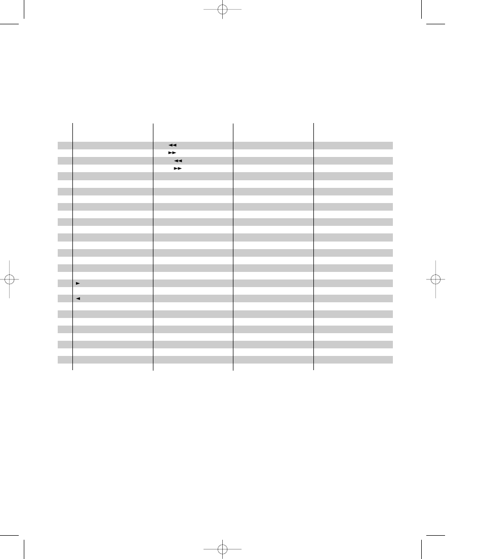 Programming the remote | Harman-Kardon AVR5 User Manual | Page 28 / 40