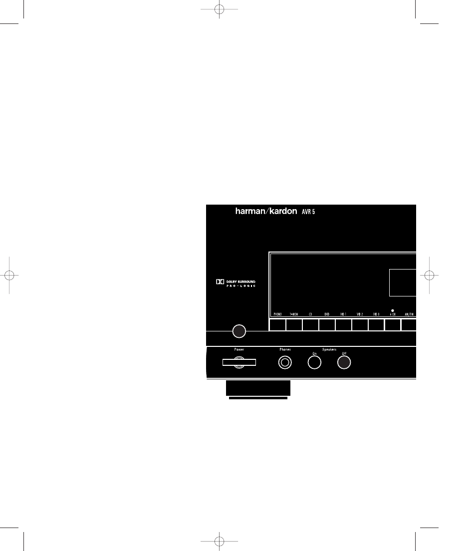Harman-Kardon AVR5 User Manual | Page 40 / 40