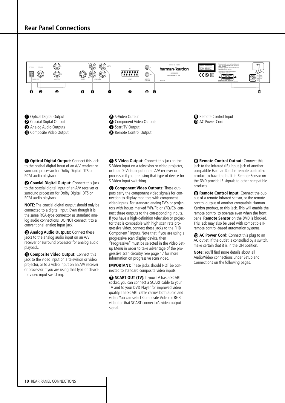 Rear panel connections | Harman-Kardon DVD 506 User Manual | Page 10 / 22