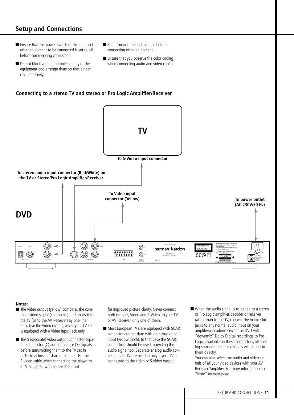 Setup and connections | Harman-Kardon DVD 506 User Manual | Page 11 / 22