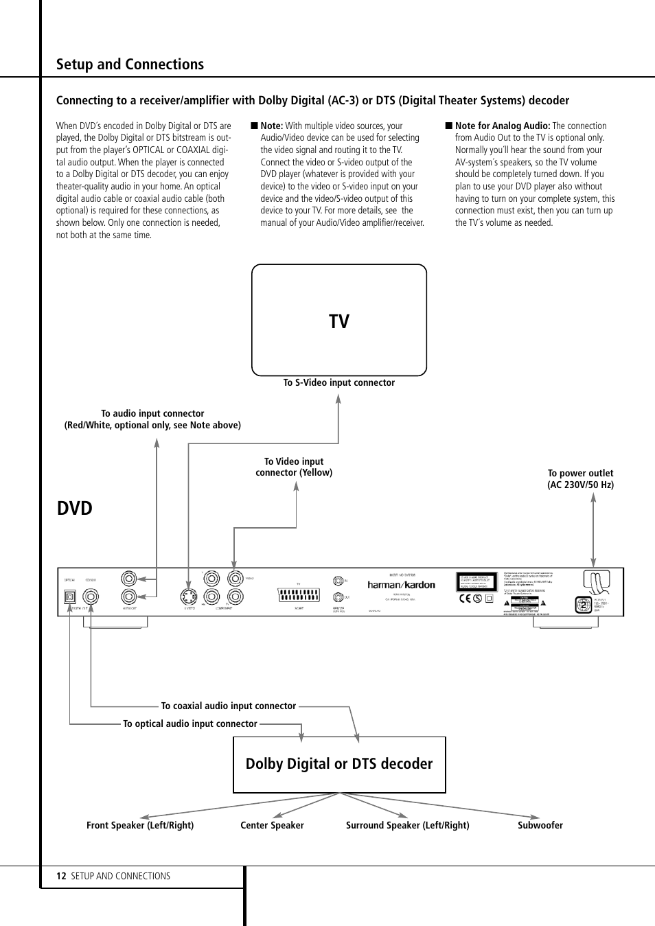 Setup and connections, Dolby digital or dts decoder | Harman-Kardon DVD 506 User Manual | Page 12 / 22