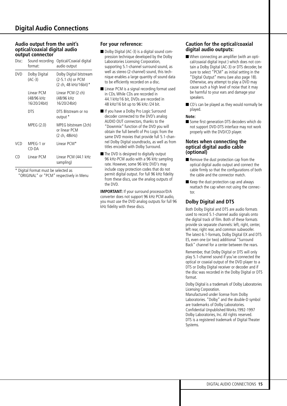 Digital audio connections | Harman-Kardon DVD 506 User Manual | Page 15 / 22
