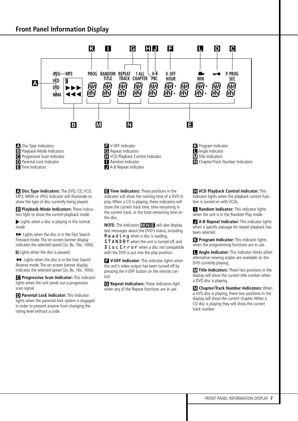 Front panel information display | Harman-Kardon DVD 506 User Manual | Page 7 / 22