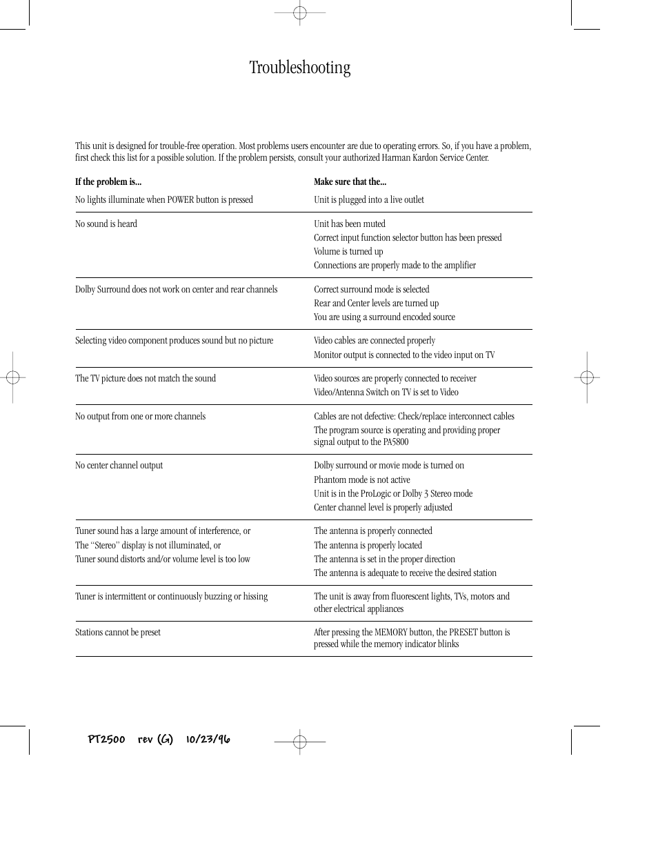 Troubleshooting | Harman-Kardon PT2500 User Manual | Page 15 / 16