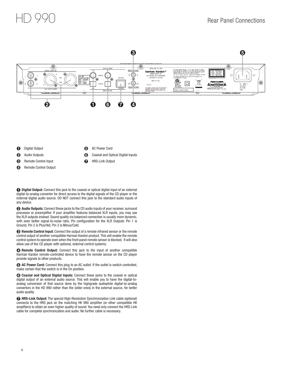Hd 990, Rear panel connections | Harman-Kardon HD 990 User Manual | Page 6 / 16