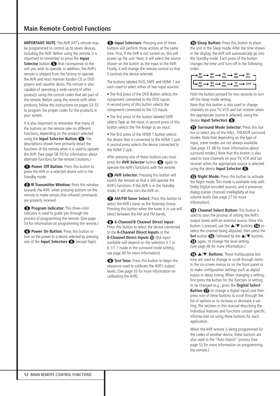 Main remote control functions | Harman-Kardon 347 User Manual | Page 12 / 64