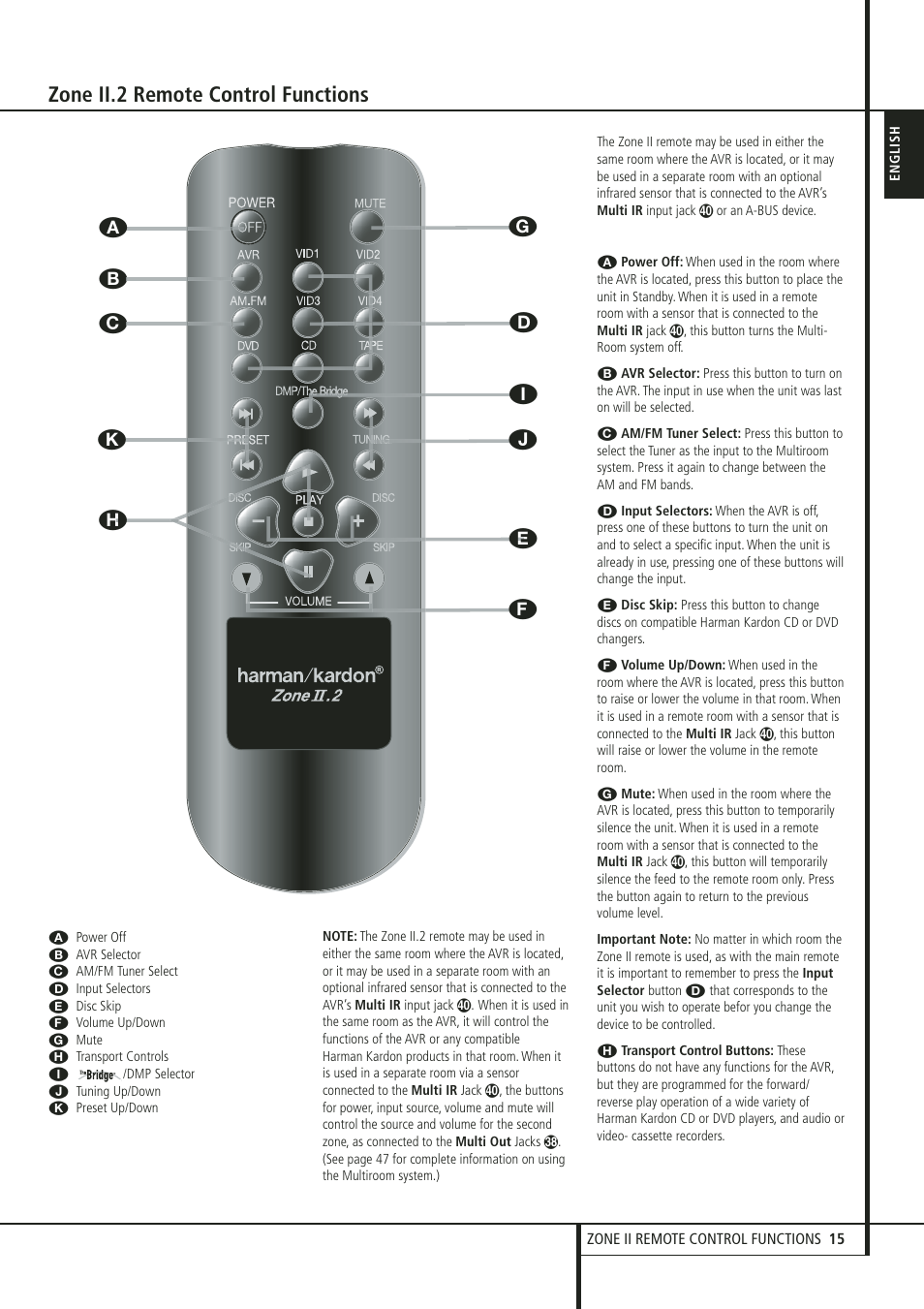 Zone ii.2 remote control functions | Harman-Kardon 347 User Manual | Page 15 / 64