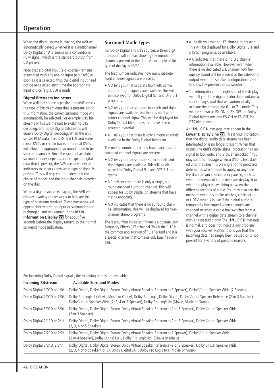 Operation | Harman-Kardon 347 User Manual | Page 42 / 64