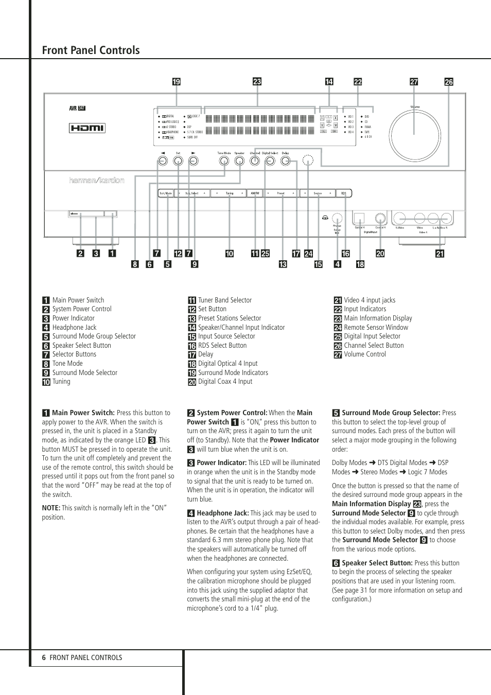 Front panel controls | Harman-Kardon 347 User Manual | Page 6 / 64