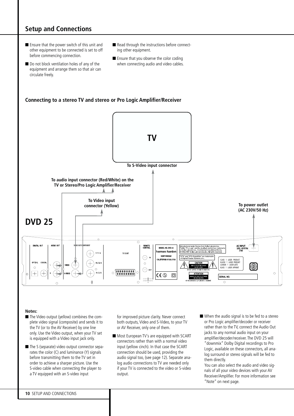 Dvd 25, Setup and connections | Harman-Kardon DVD 25 User Manual | Page 10 / 33