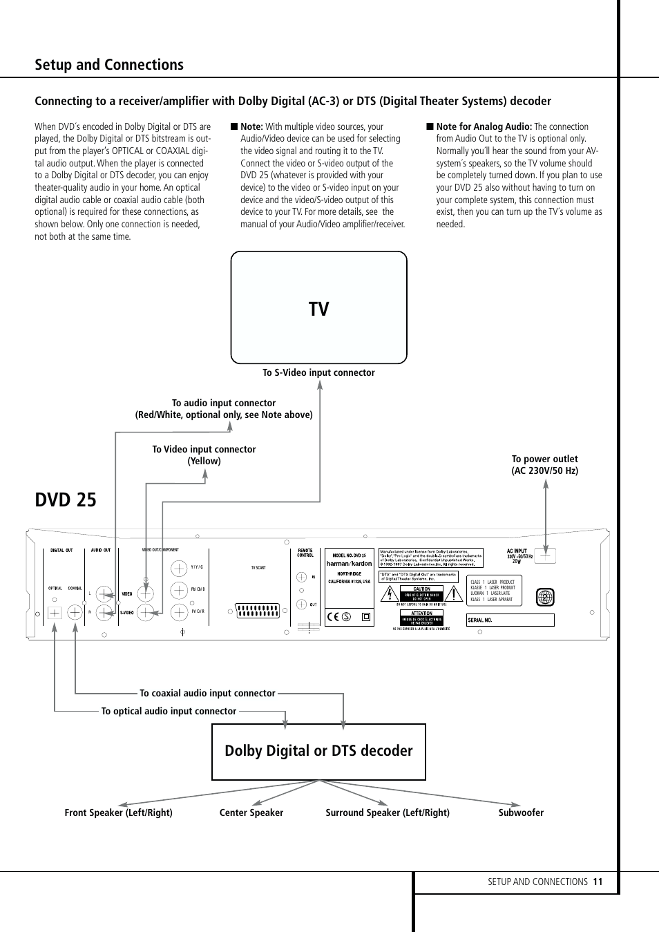 Dvd 25, Setup and connections, Dolby digital or dts decoder | Harman-Kardon DVD 25 User Manual | Page 11 / 33
