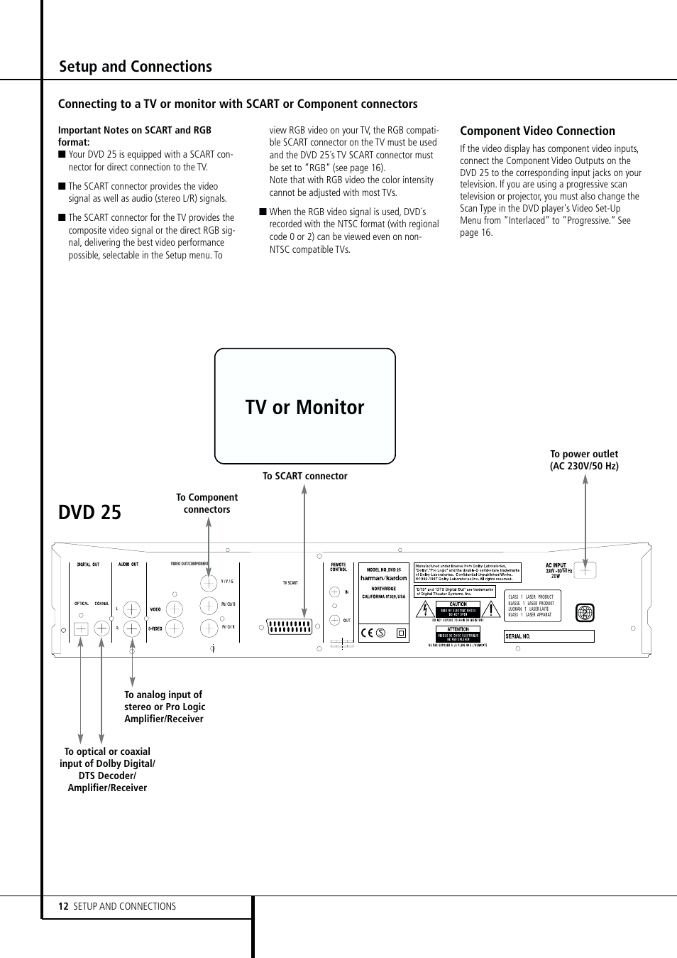 Tv or monitor, Dvd 25, Setup and connections | Component video connection | Harman-Kardon DVD 25 User Manual | Page 12 / 33