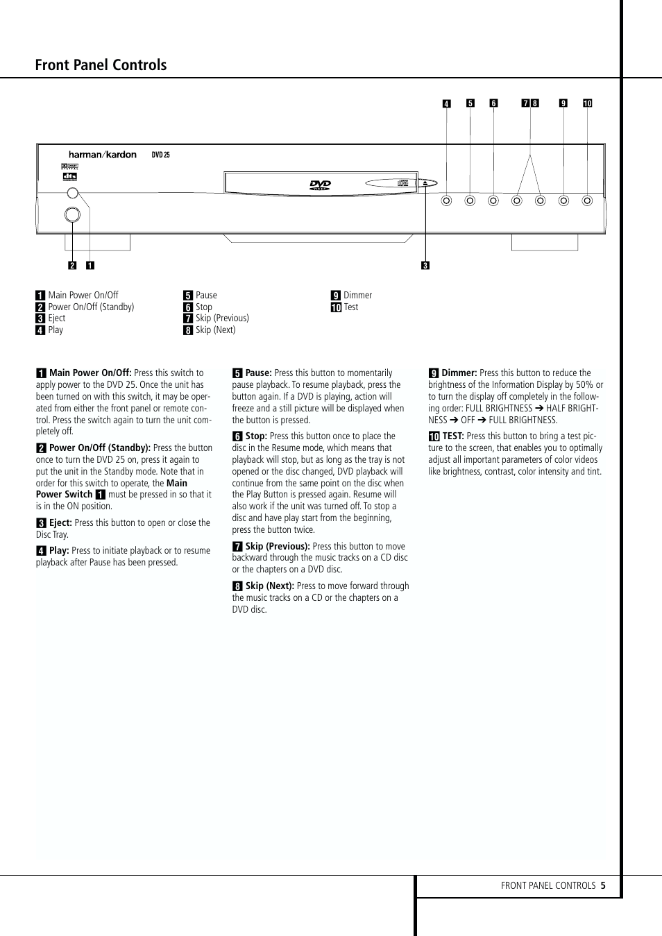 Front panel controls | Harman-Kardon DVD 25 User Manual | Page 5 / 33