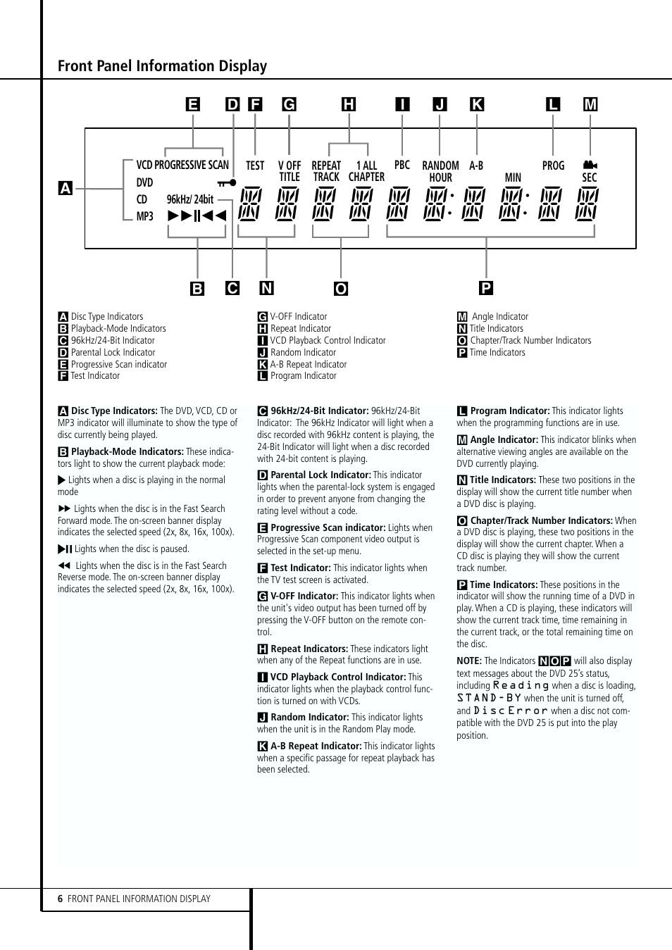 Front panel information display | Harman-Kardon DVD 25 User Manual | Page 6 / 33