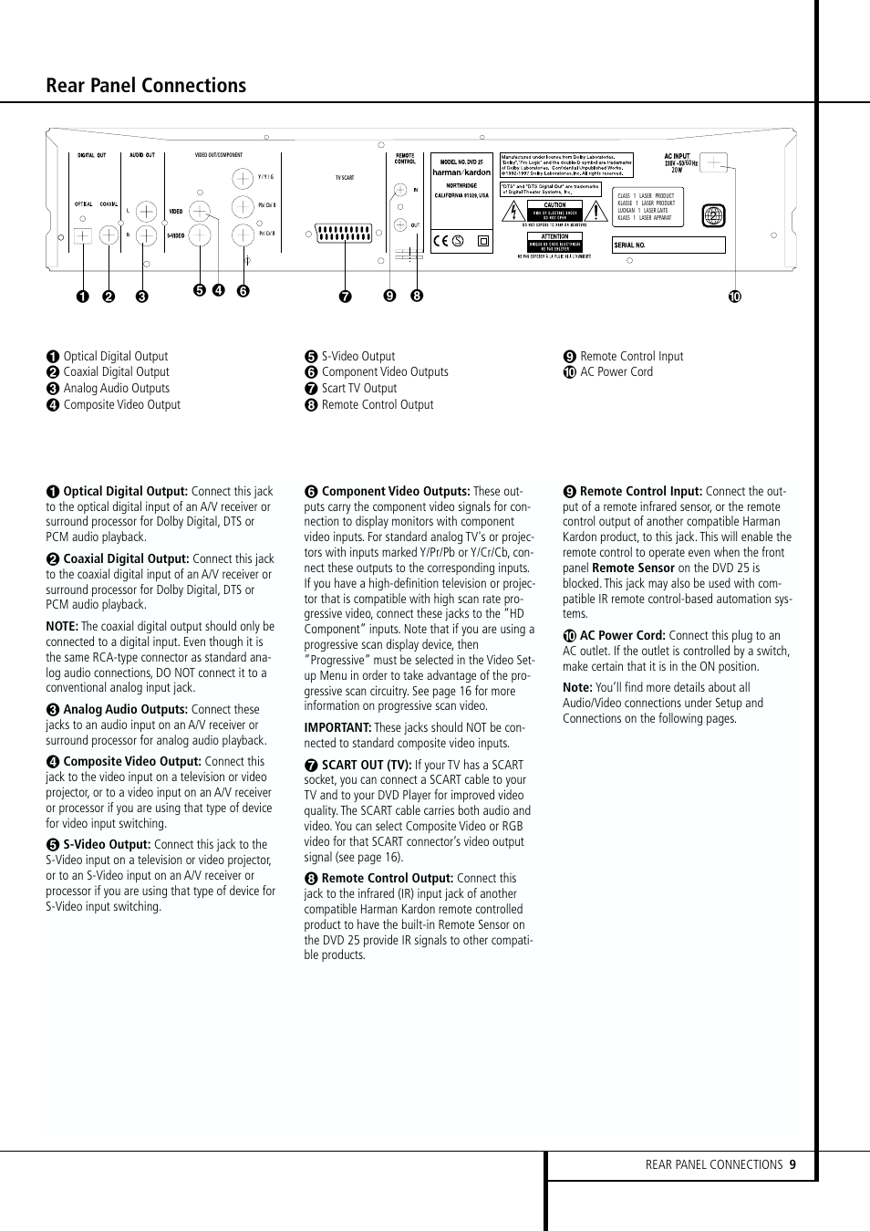 Rear panel connections | Harman-Kardon DVD 25 User Manual | Page 9 / 33
