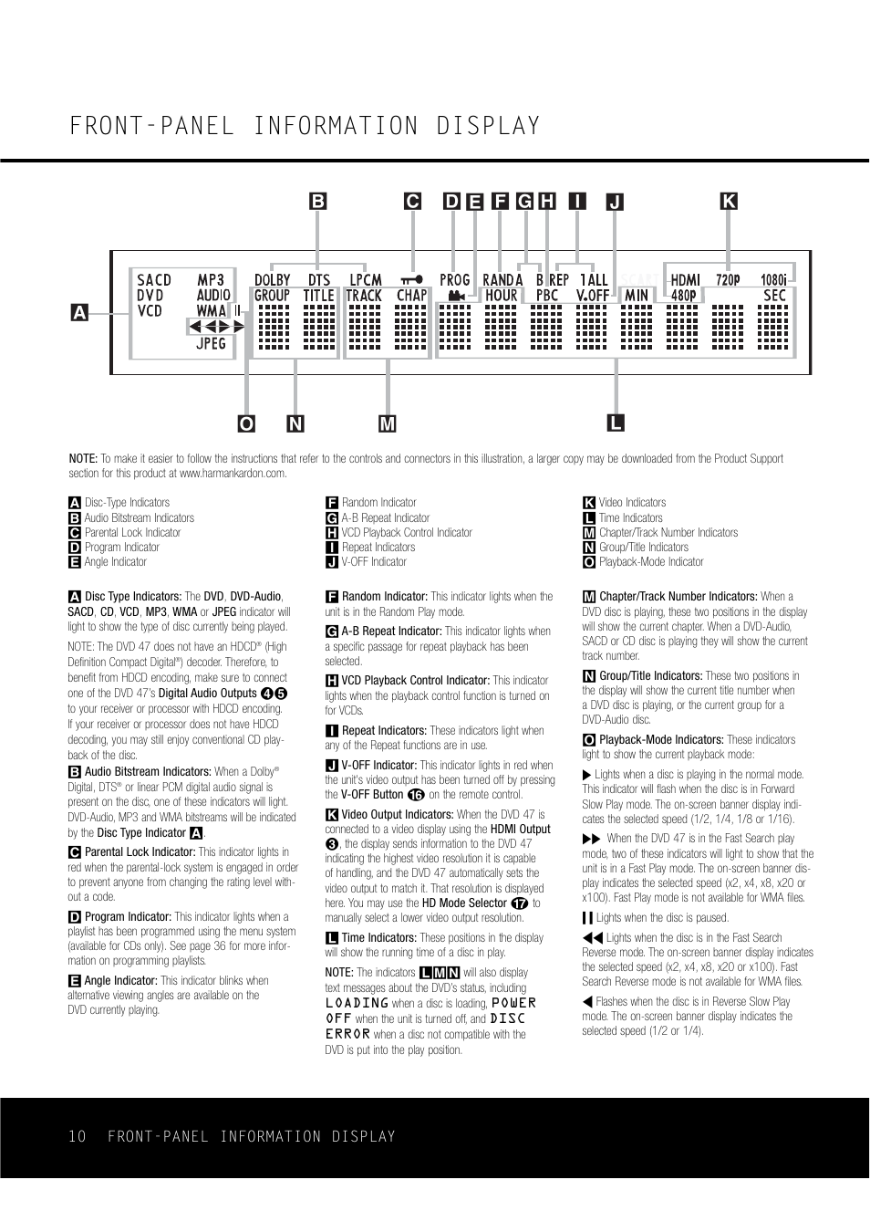 Front-panel information display | Harman-Kardon DVD47 User Manual | Page 10 / 40
