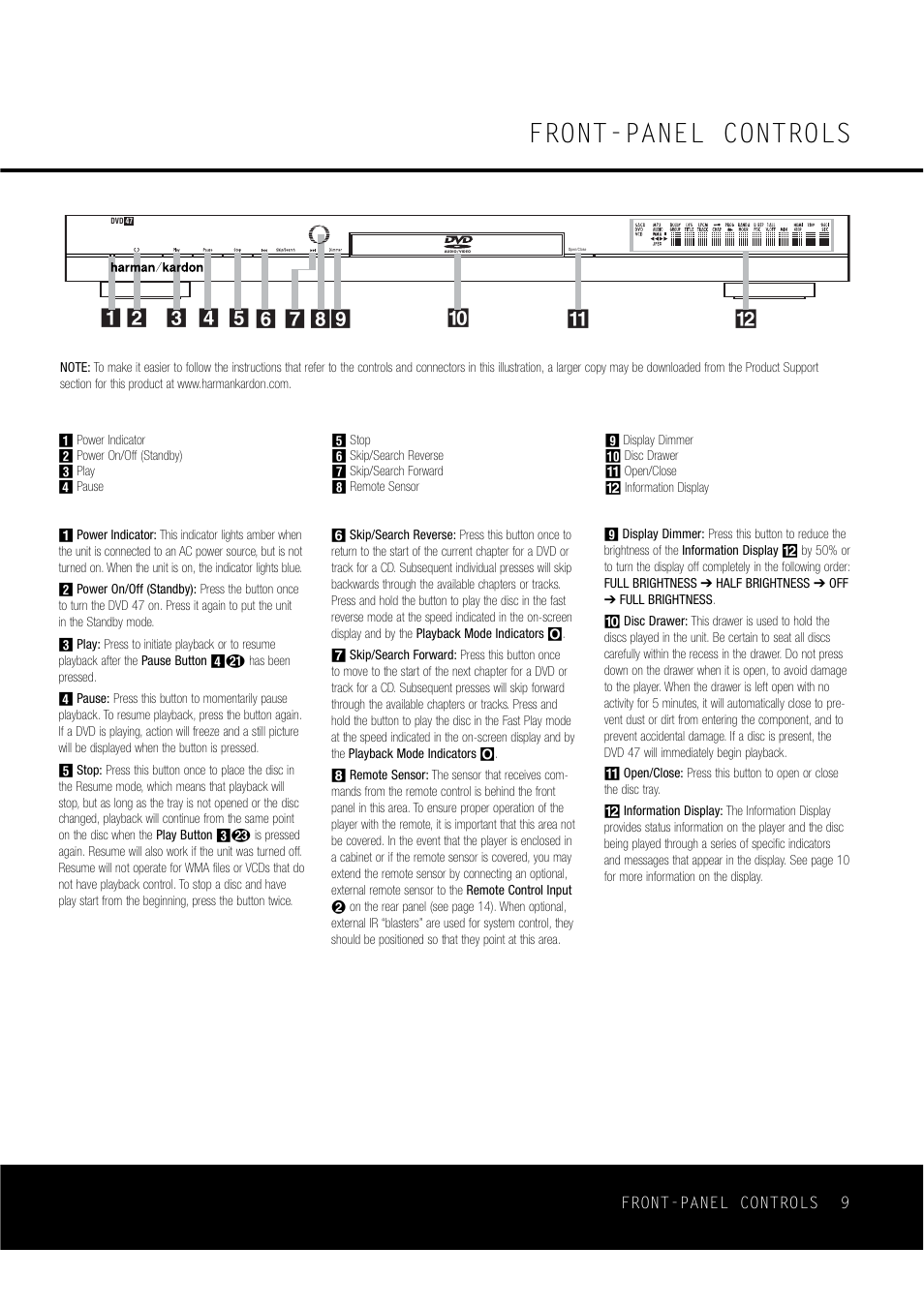 Front-panel controls | Harman-Kardon DVD47 User Manual | Page 9 / 40
