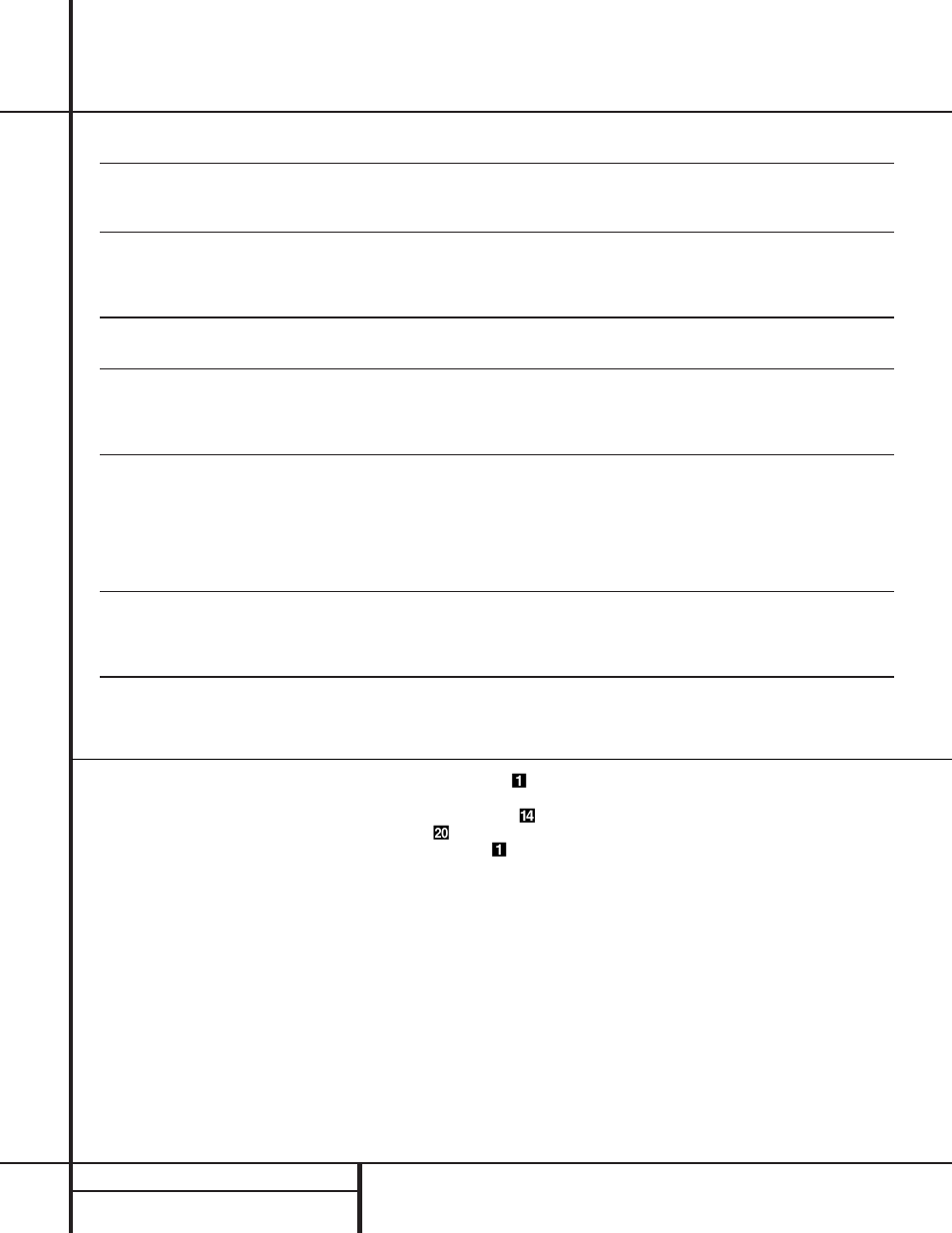 Troubleshooting guide | Harman-Kardon AVR 300 User Manual | Page 38 / 40