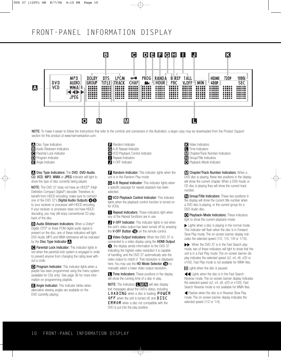 Front-panel information display | Harman-Kardon DVD 37 User Manual | Page 10 / 40