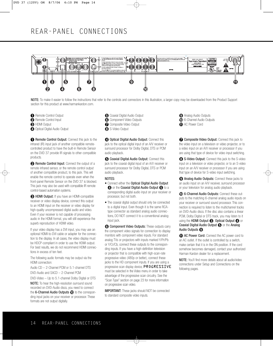 Rear-panel connections | Harman-Kardon DVD 37 User Manual | Page 14 / 40