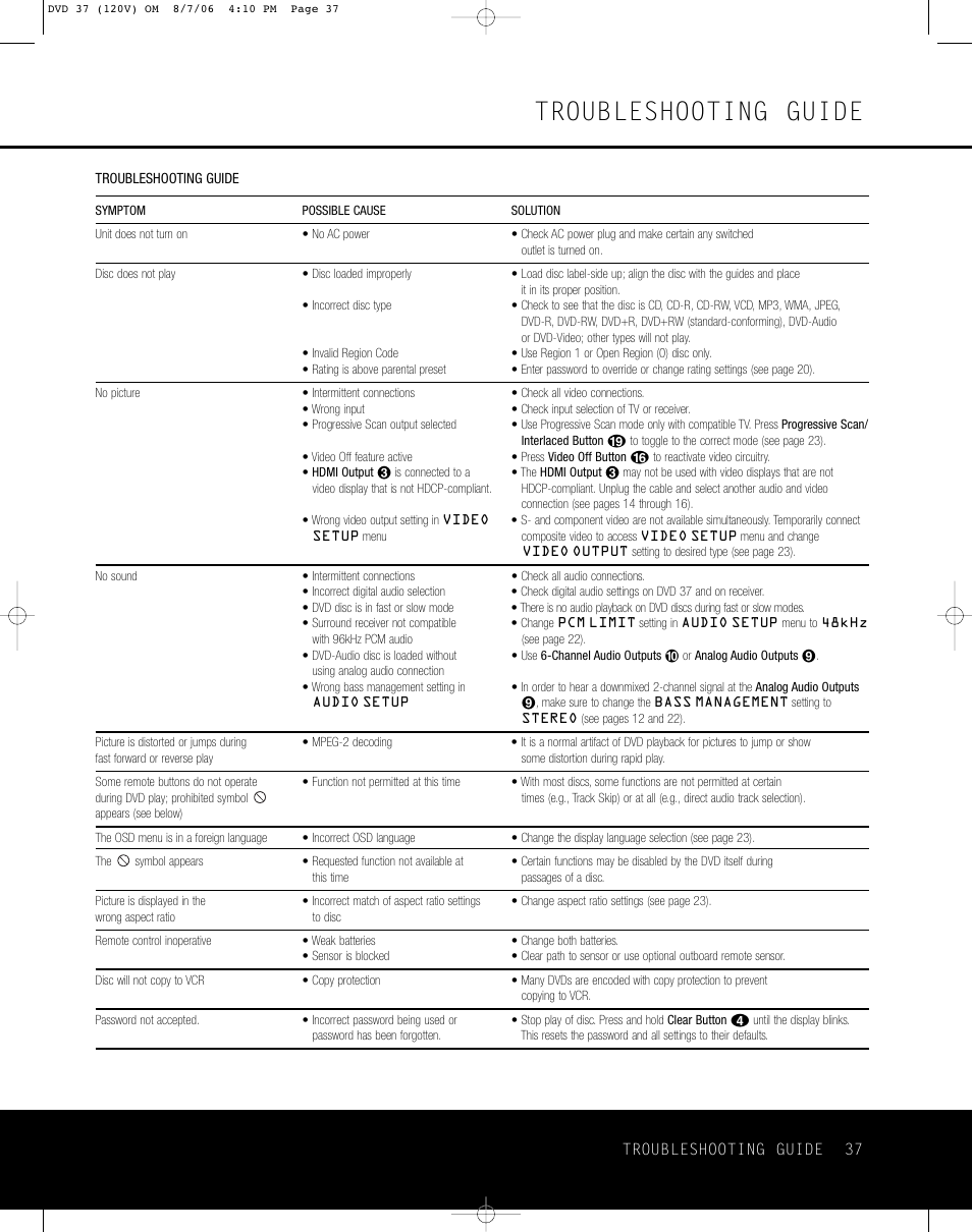 Troubleshooting guide | Harman-Kardon DVD 37 User Manual | Page 37 / 40