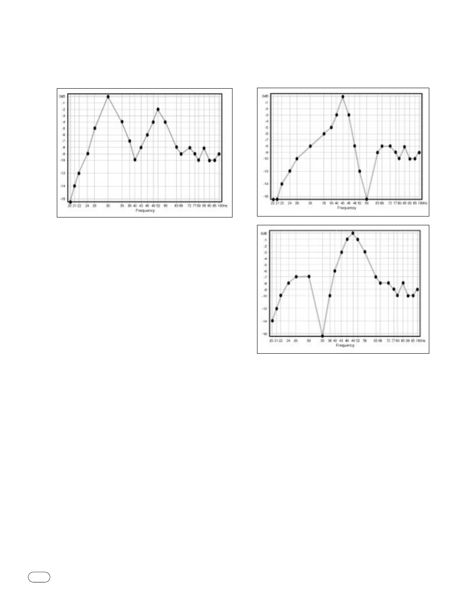 Modulus ii home theater system | Harman-Kardon II User Manual | Page 20 / 28