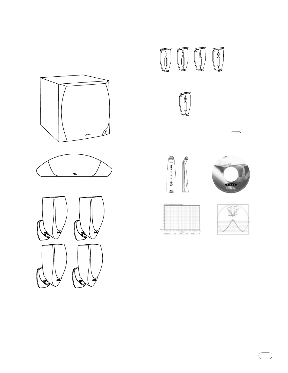 Harman-Kardon II User Manual | Page 5 / 28