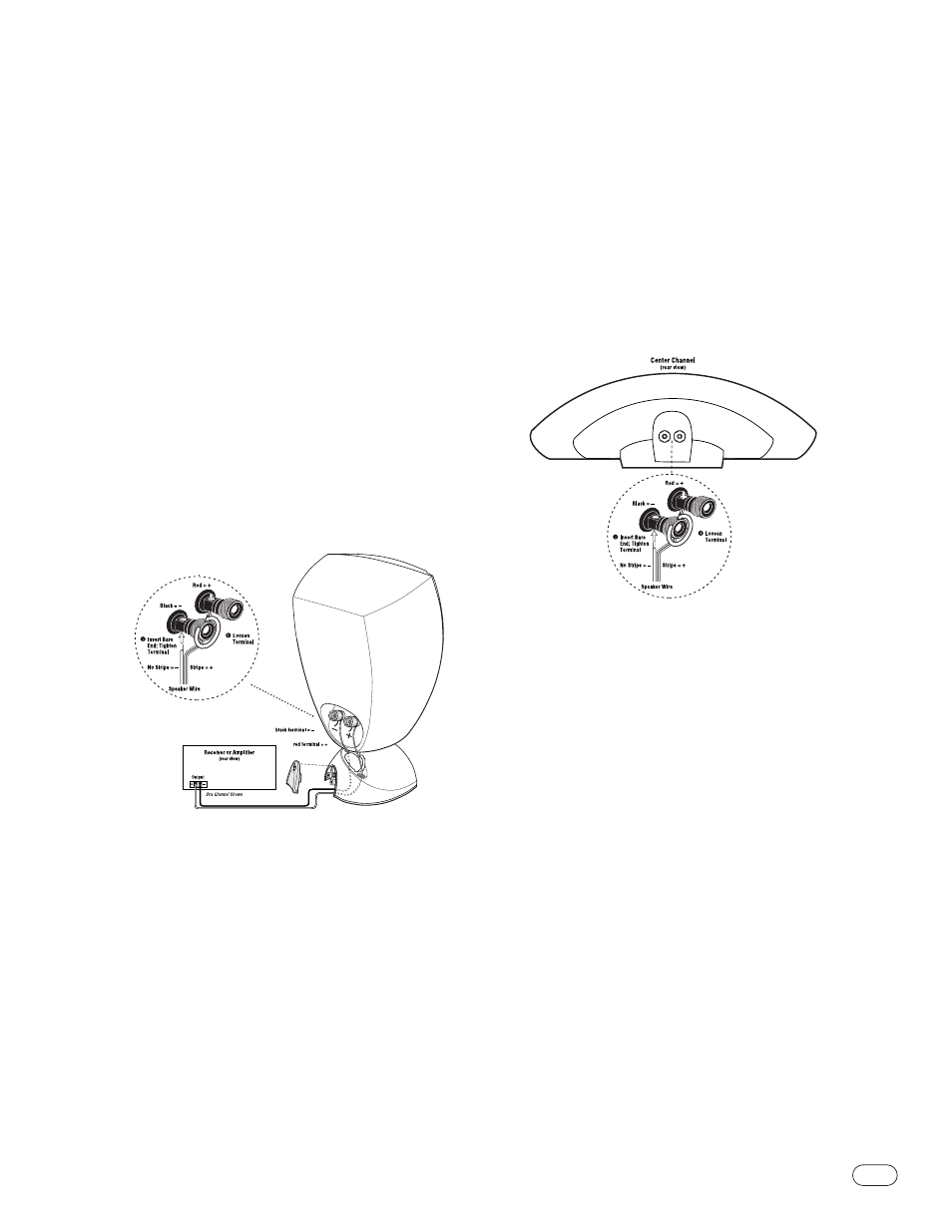 Enter and, Atellite, Peaker | Onnections | Harman-Kardon II User Manual | Page 9 / 28