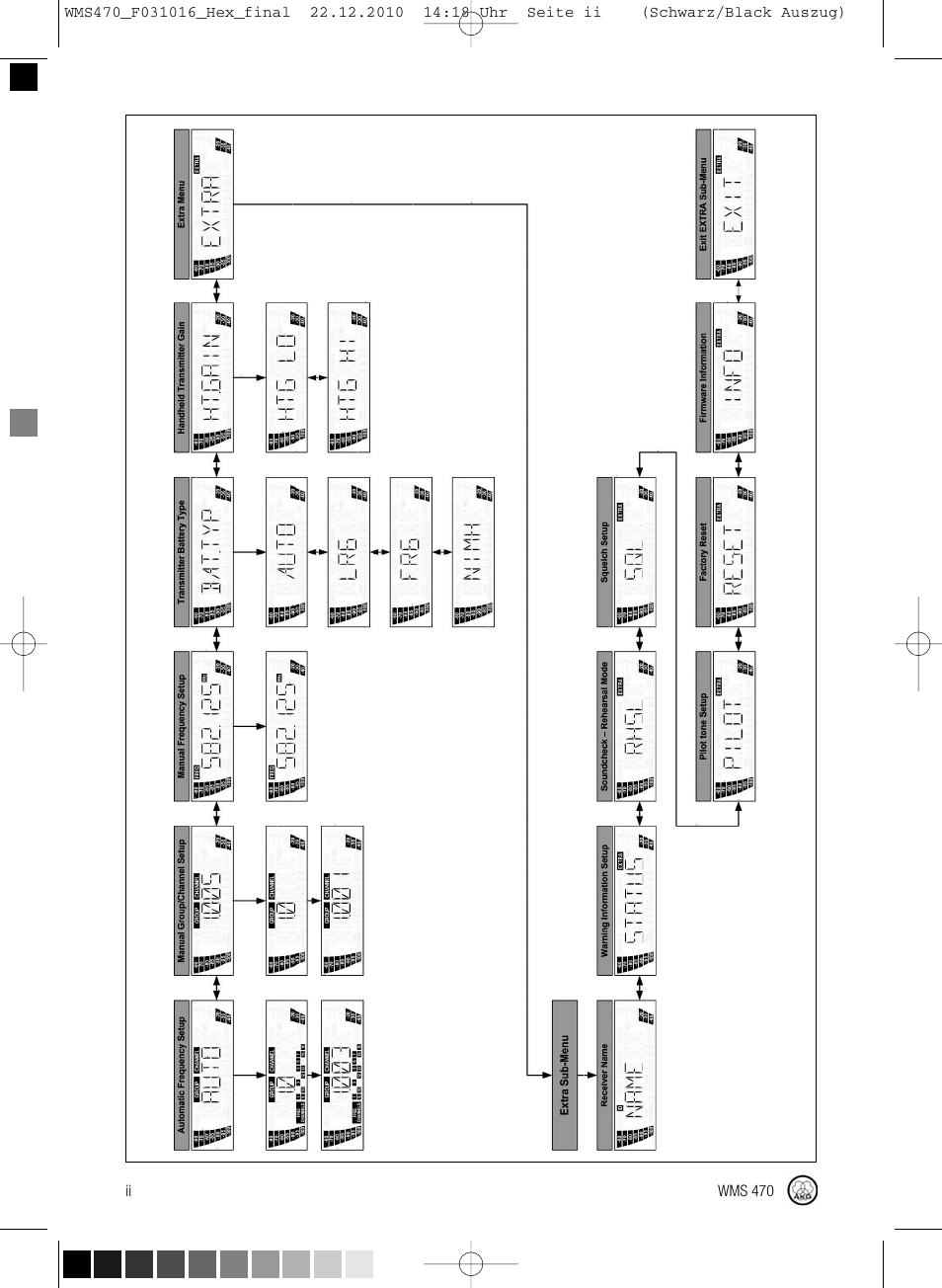 Harman-Kardon WMS 470 User Manual | Page 2 / 142