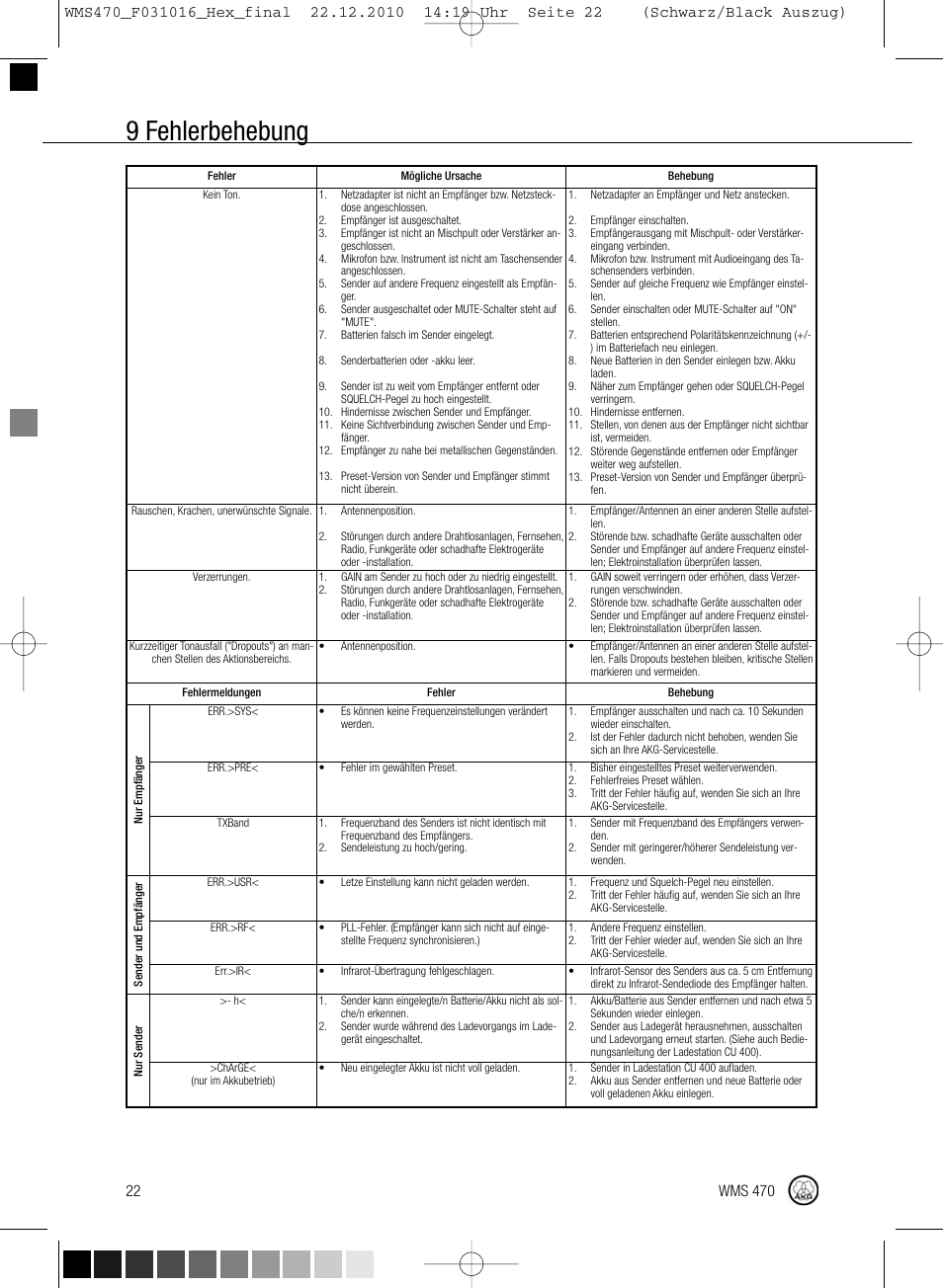 9 fehlerbehebung | Harman-Kardon WMS 470 User Manual | Page 28 / 142