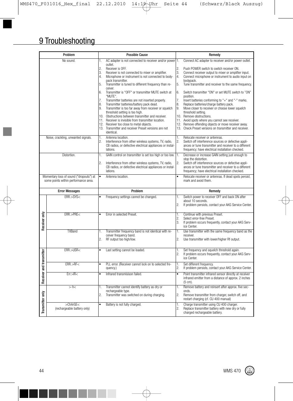 9 troubleshooting | Harman-Kardon WMS 470 User Manual | Page 50 / 142
